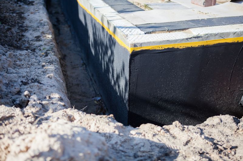 Waterproofing Application in Foundations